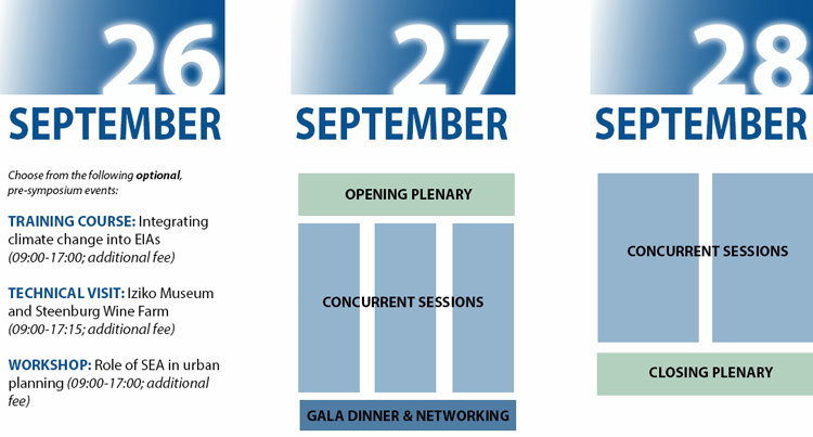 SA CC Schedule Chart SA CC Schedule Chart